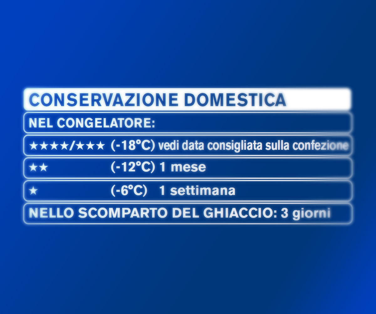 Conservazione domestica