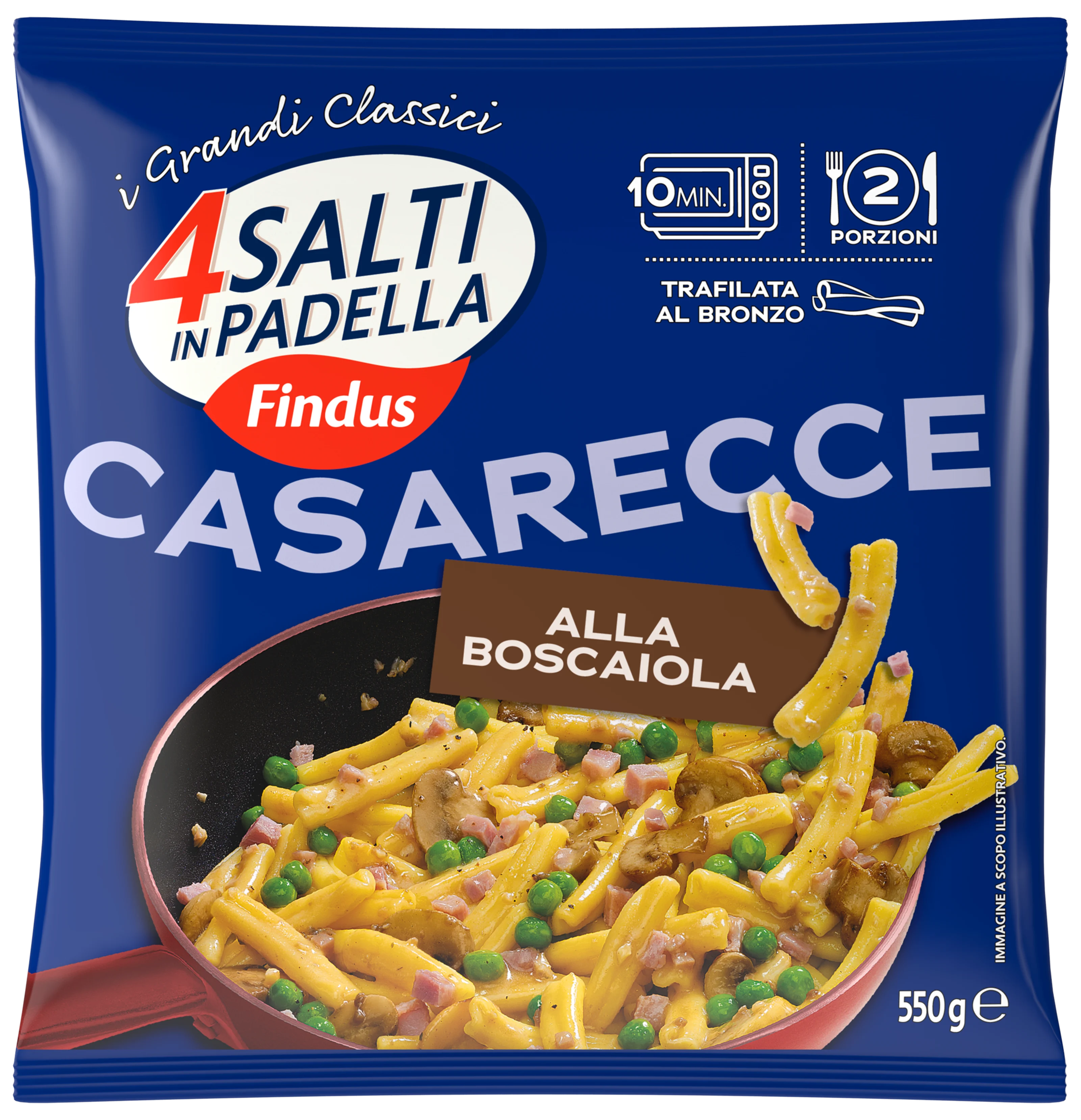 600-larghezza_casarecce-alla-boscaiola.png