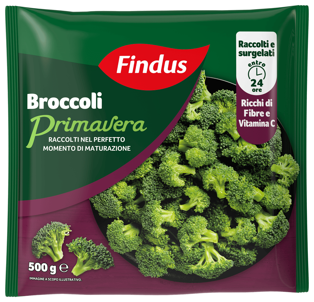 600x600_Broccoli.png