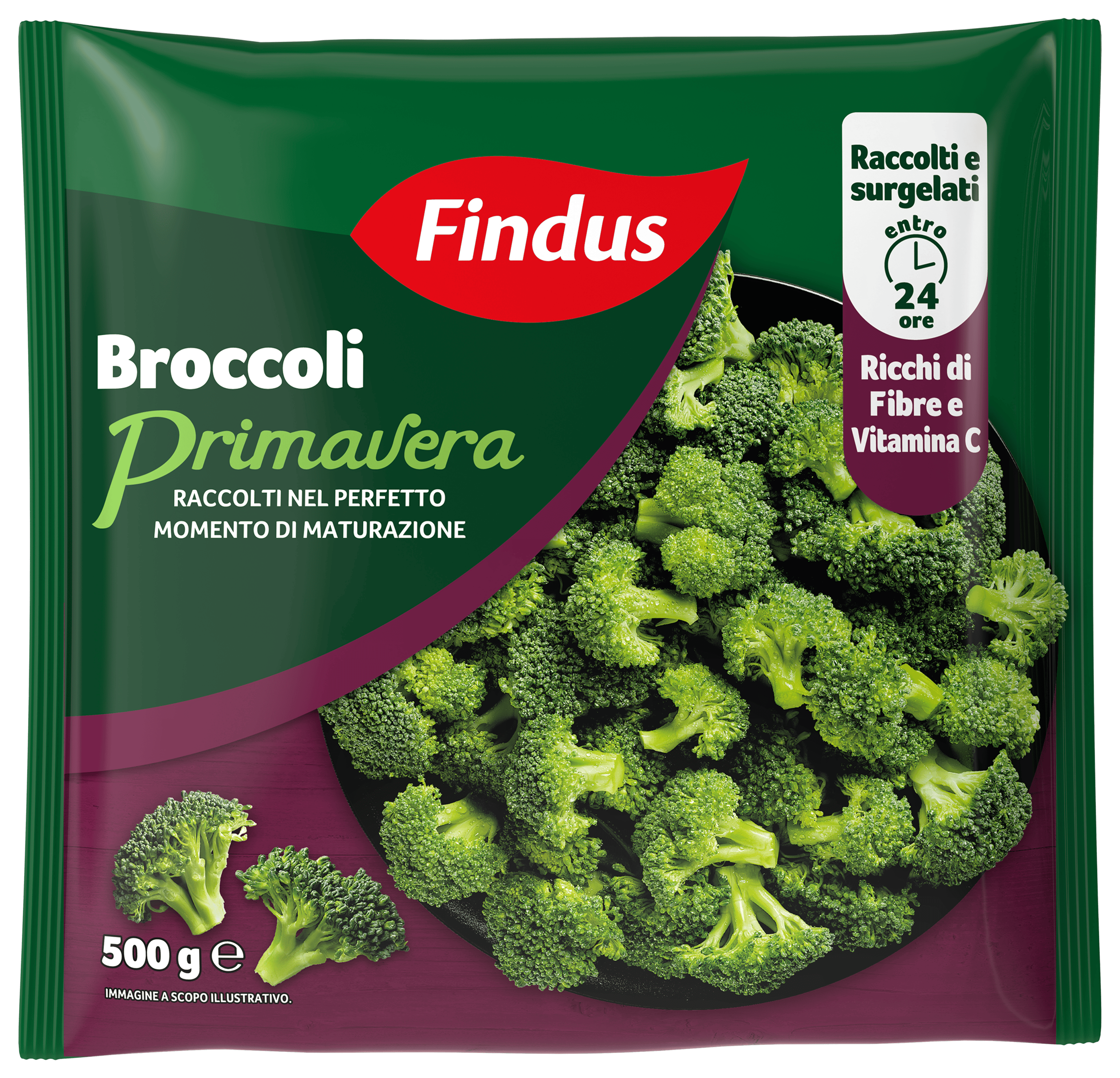 600x600_Broccoli.png