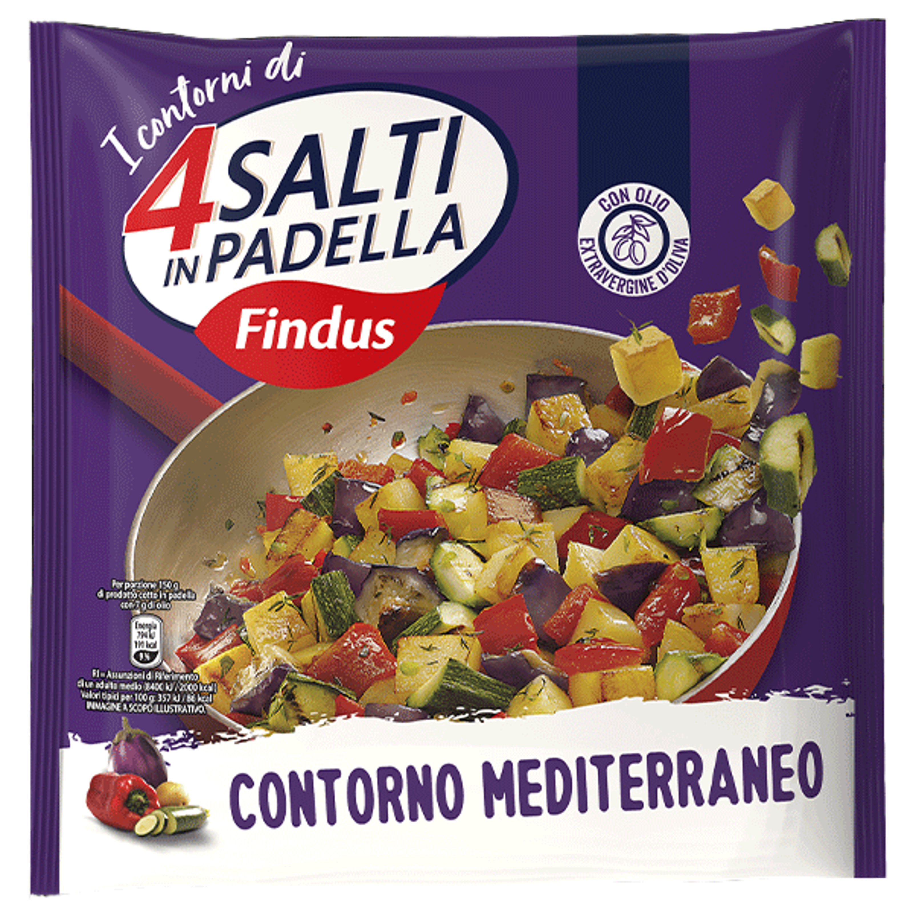 contorno-mediterraneo.png