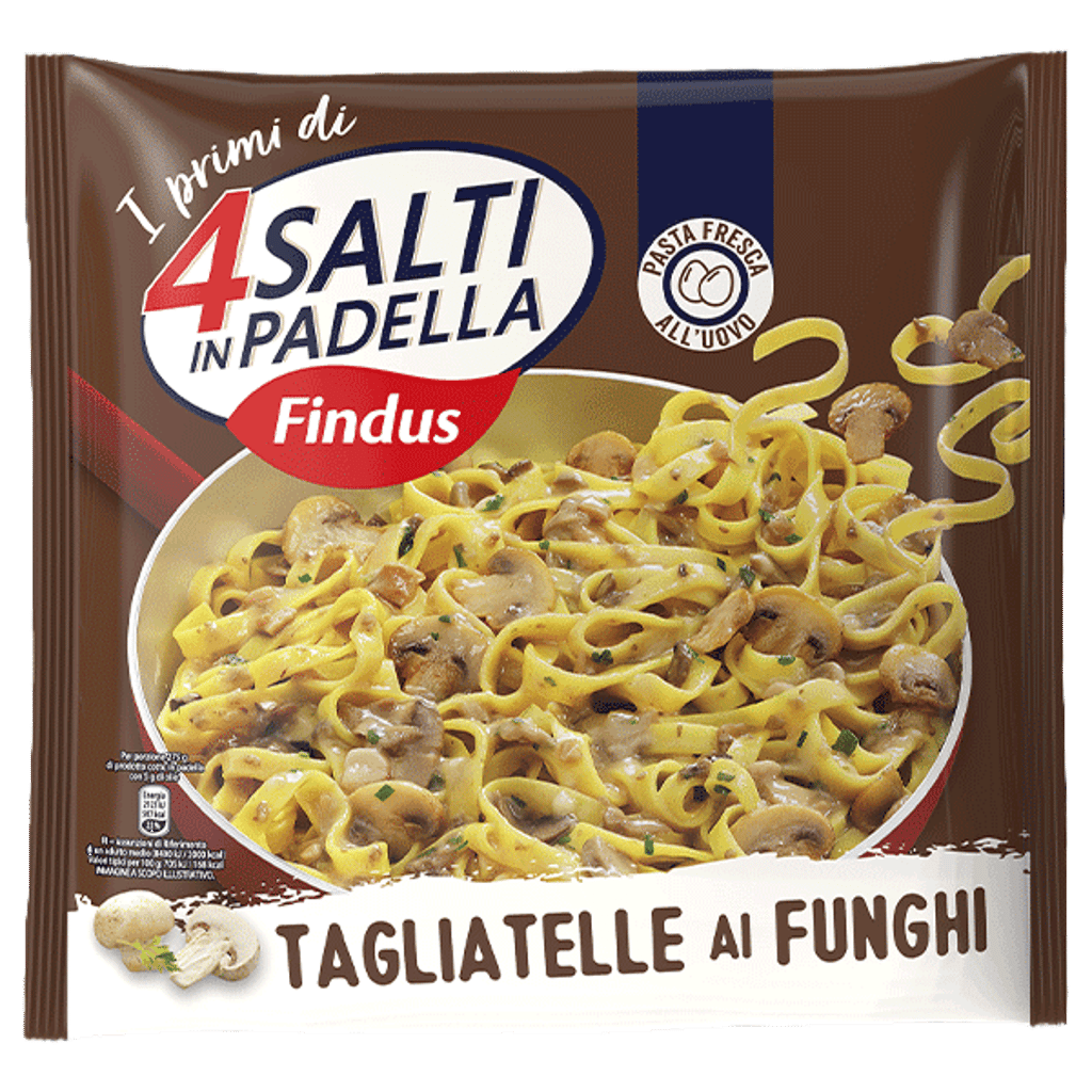 larghezza_tagliatelle-ai-funghi-2023.png