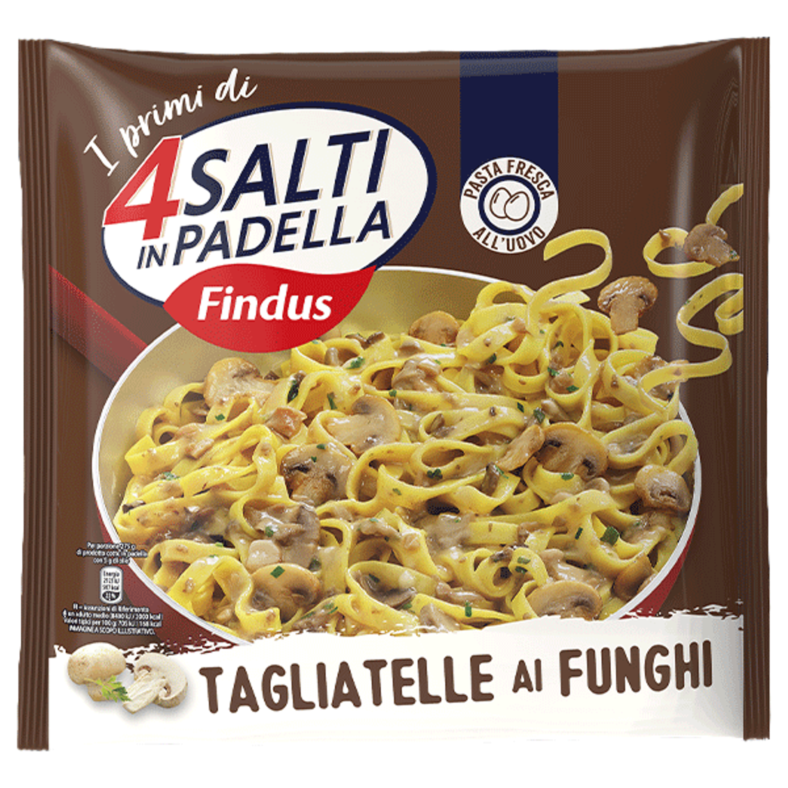 larghezza_tagliatelle-ai-funghi-2023.png