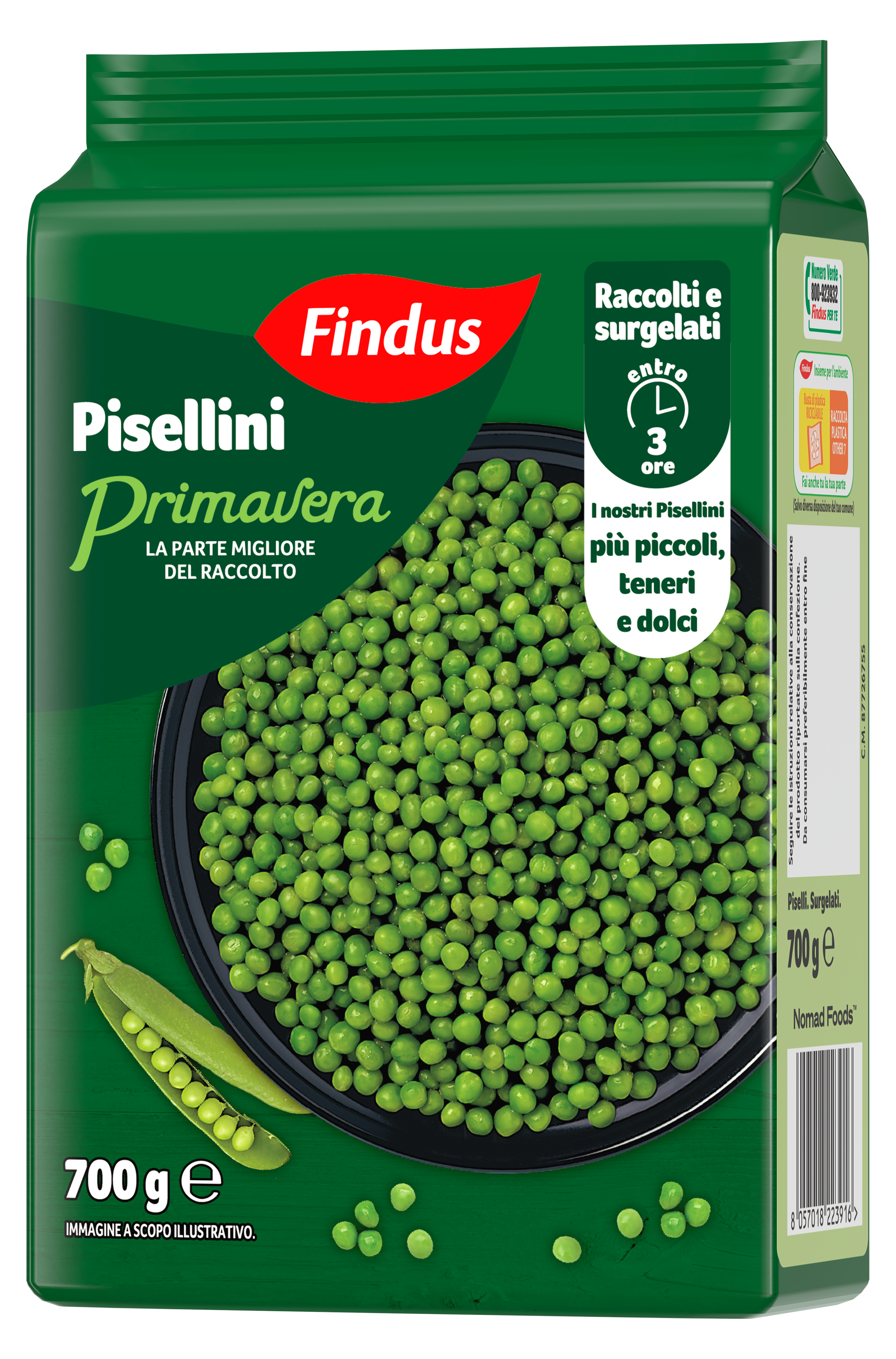 600x600_pisellini_700.png