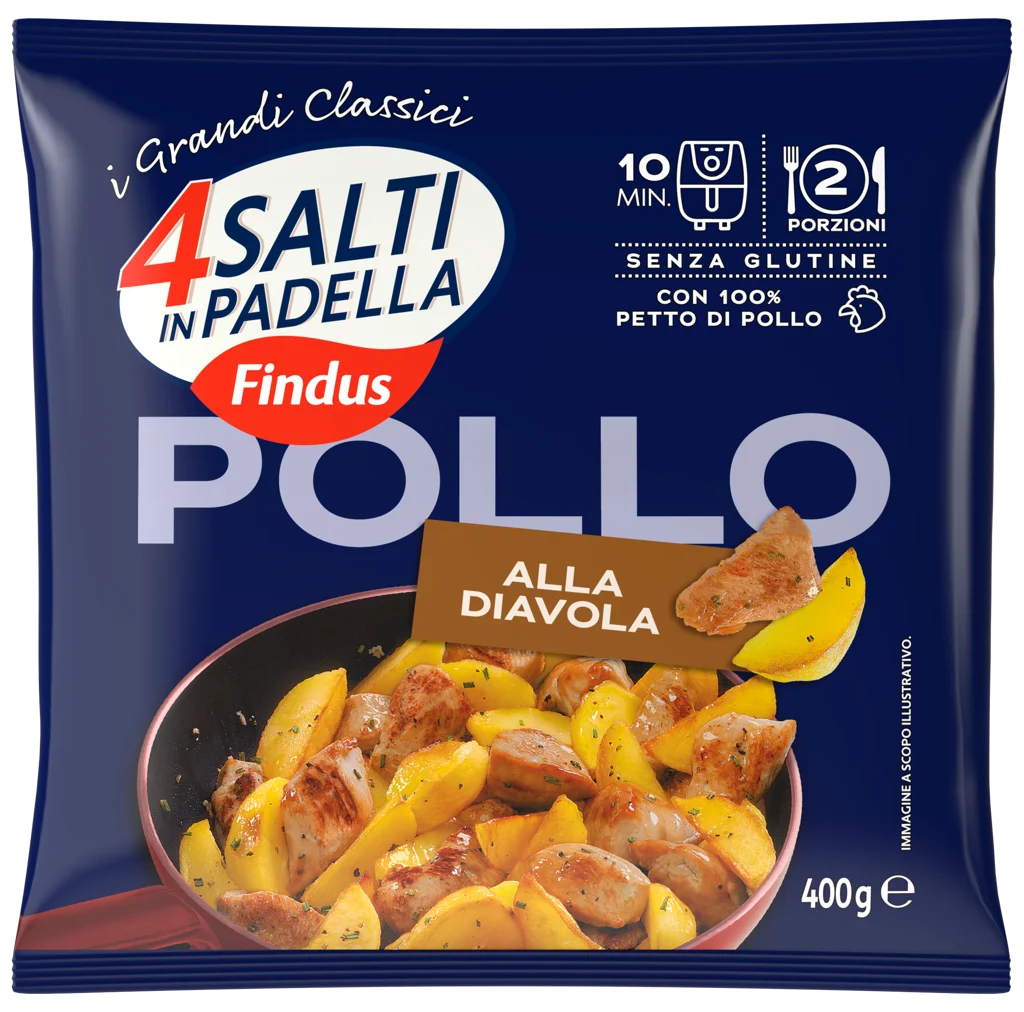 400 larghezza_pollo alla diavola.png