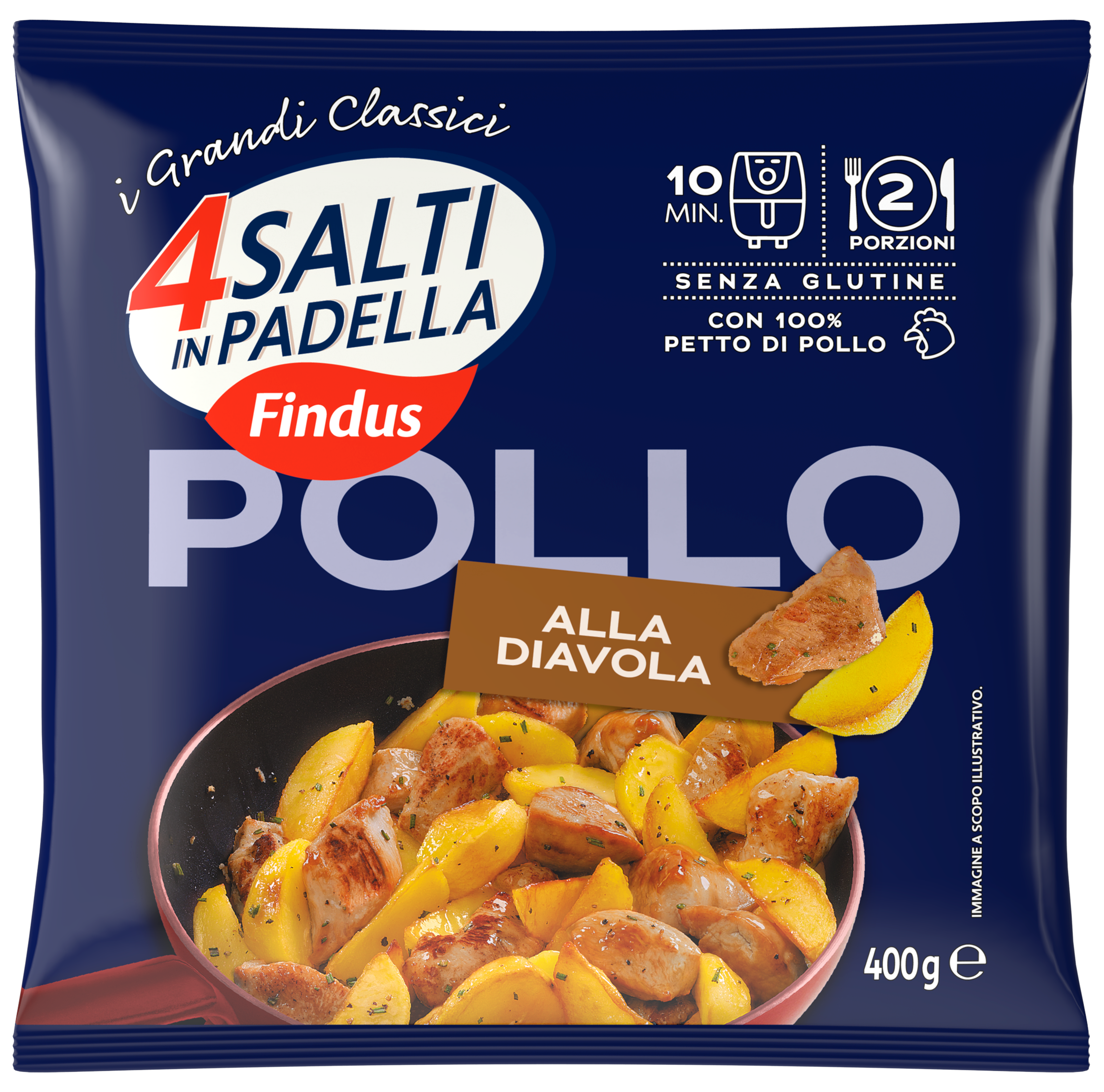 400 larghezza_pollo alla diavola.png
